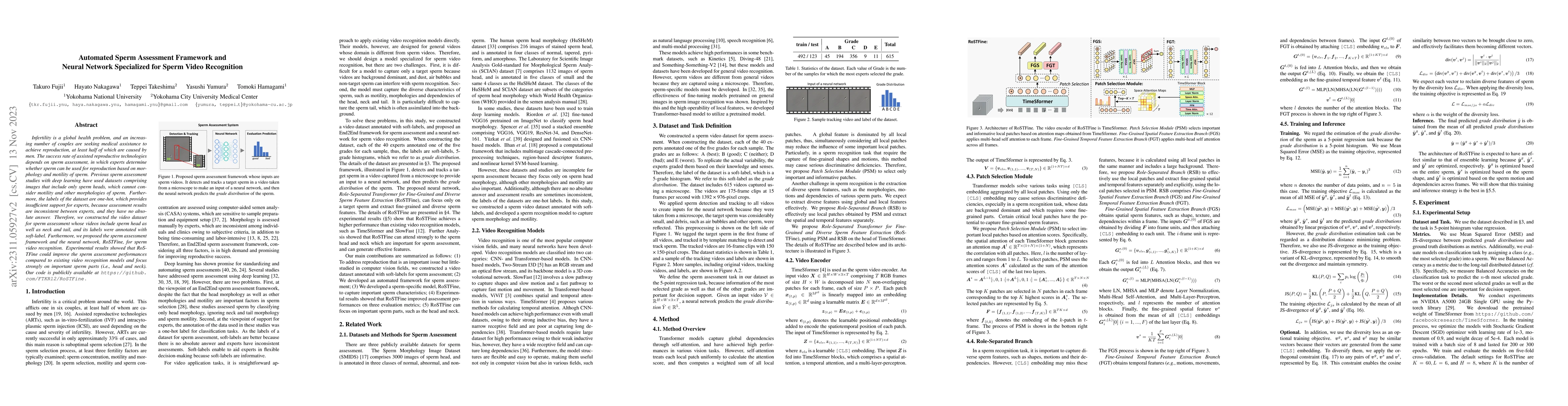 Thumbnail for Automated Sperm Assessment Framework and Neural Network Specialized for
  Sperm Video Recognition