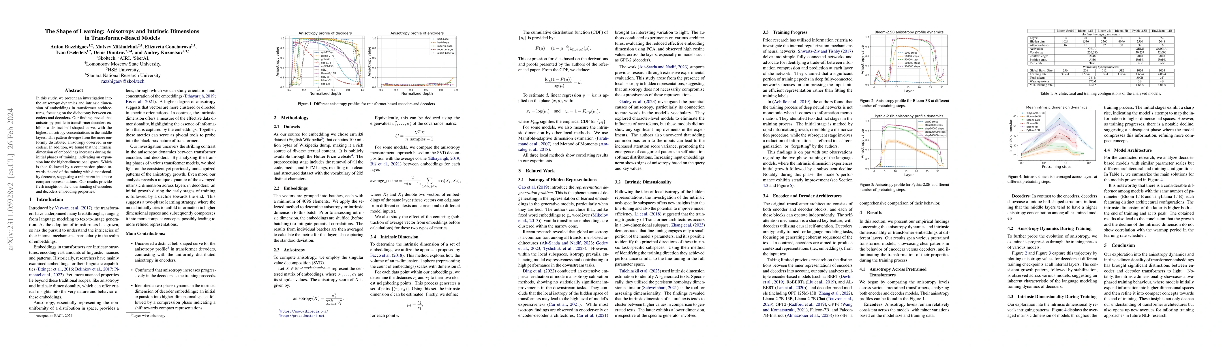 Thumbnail for The Shape of Learning: Anisotropy and Intrinsic Dimensions in
  Transformer-Based Models
