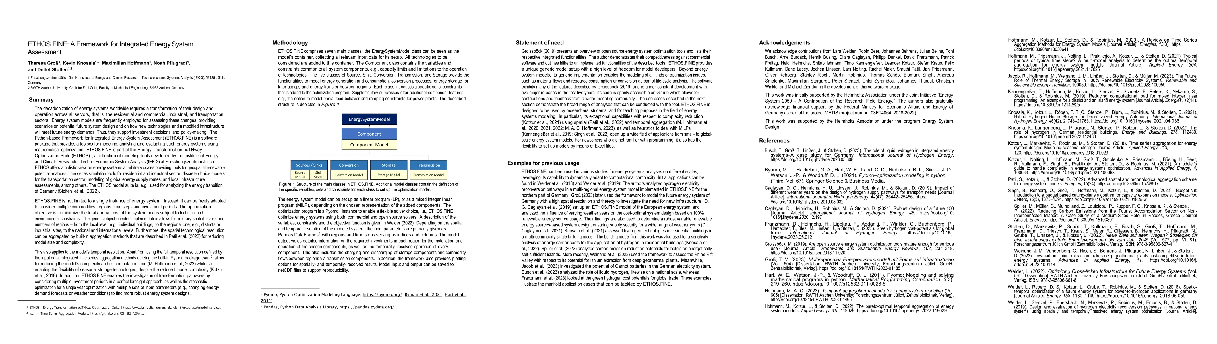 Thumbnail for ETHOS.FINE: A Framework for Integrated Energy System Assessment