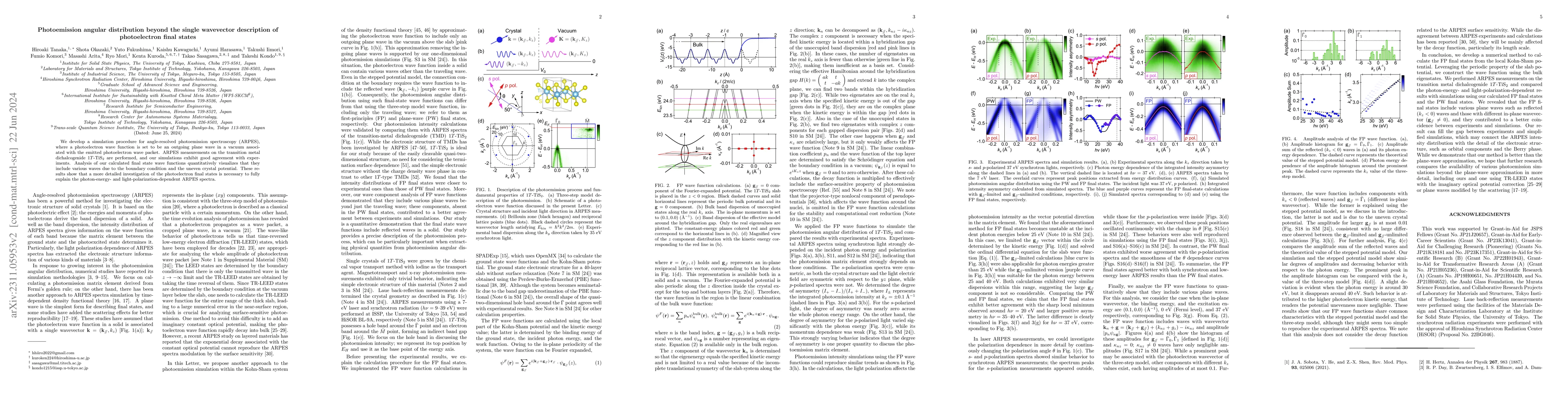 Thumbnail for Photoemission angular distribution beyond the single wavevector
  description of photoelectron final states