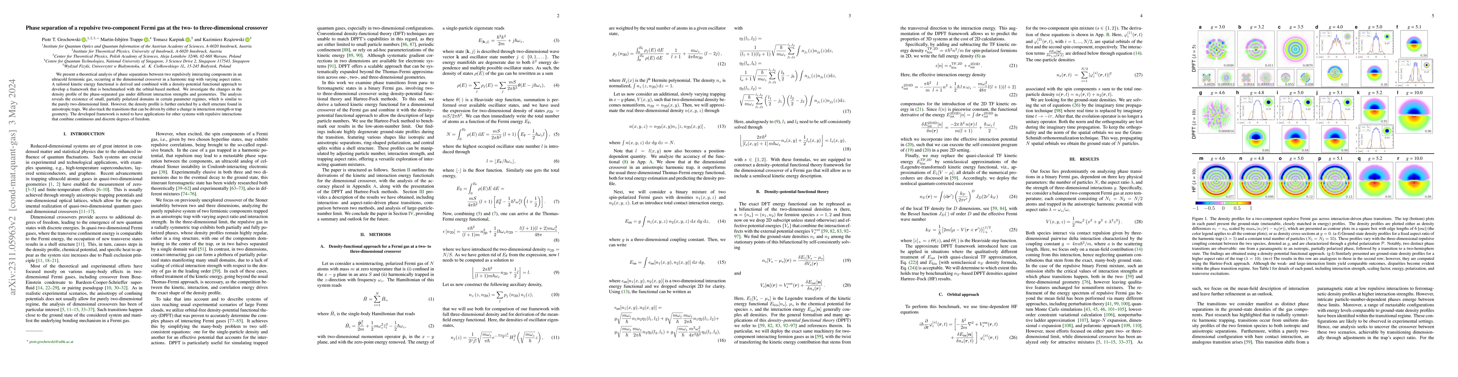 Thumbnail for Phase separation of a repulsive two-component Fermi gas at the two- to
  three-dimensional crossover