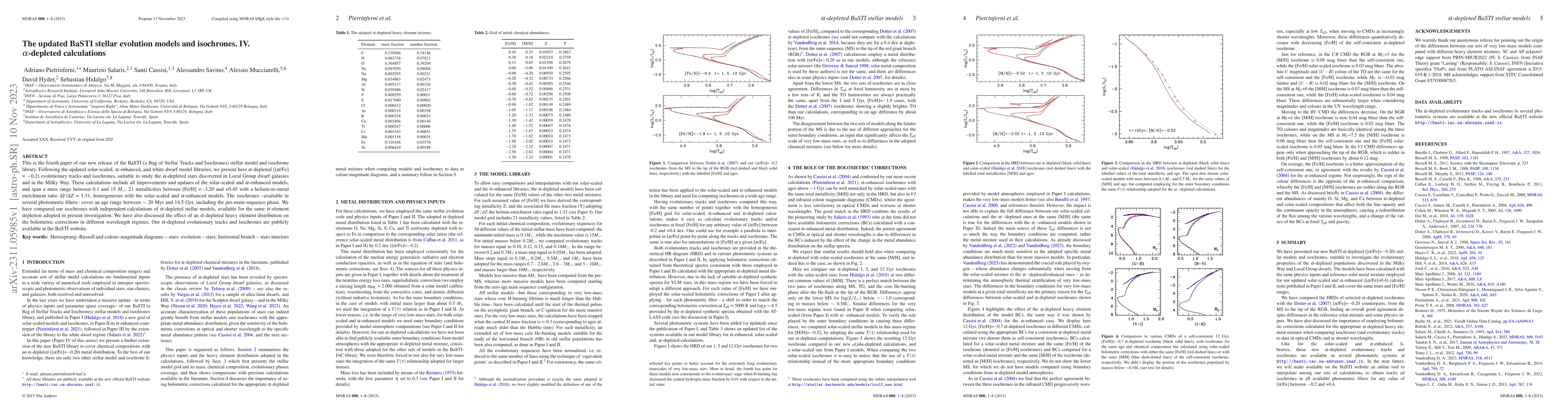 Thumbnail for The updated BaSTI stellar evolution models and isochrones.IV.
  alpha-depleted calculations