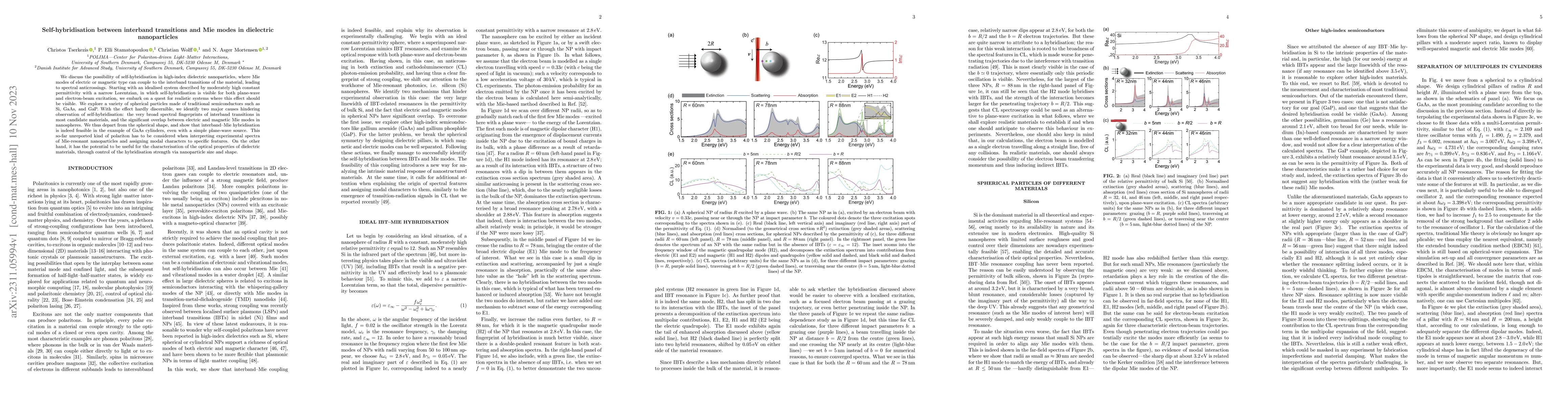 Thumbnail for Self-hybridisation between interband transitions and Mie modes in
  dielectric nanoparticles