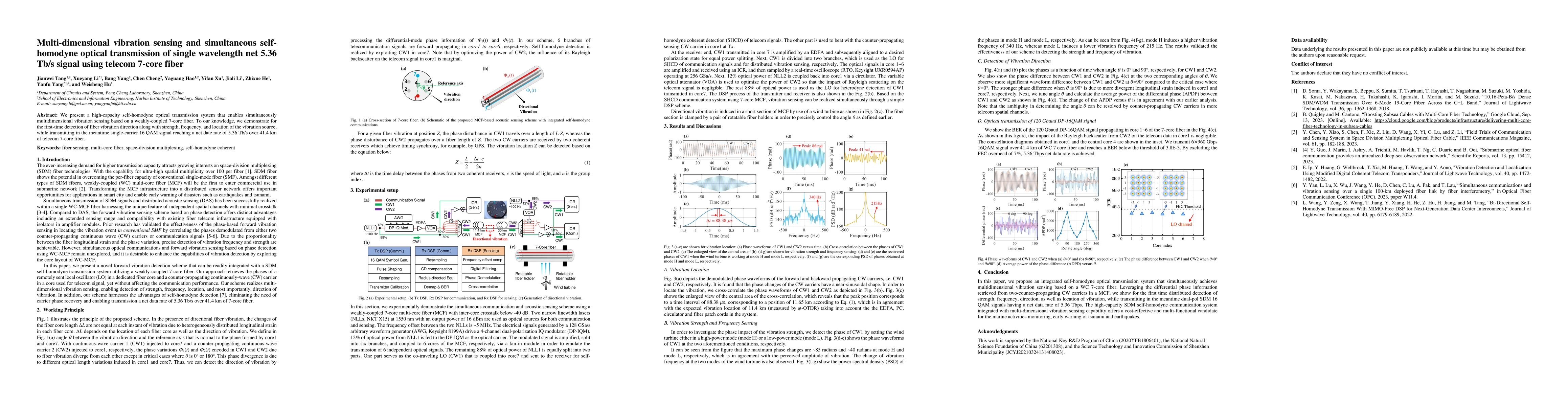 Thumbnail for Multi-dimensional vibration sensing and simultaneous self-homodyne
  optical transmission of single wavelength net 5.36 Tb/s signal using telecom
  7-core fiber