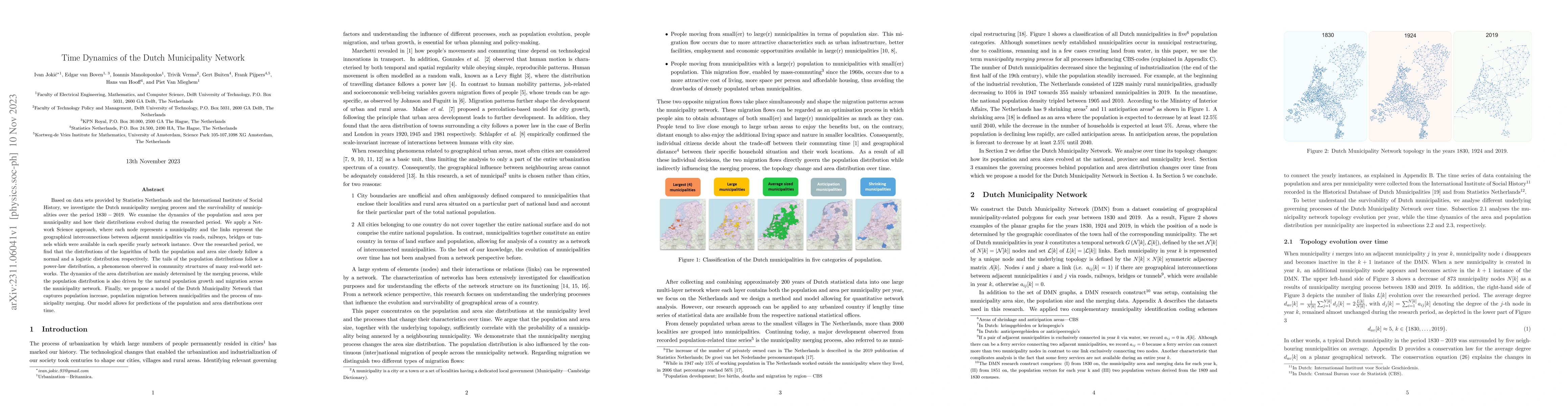 Thumbnail for Time Dynamics of the Dutch Municipality Network