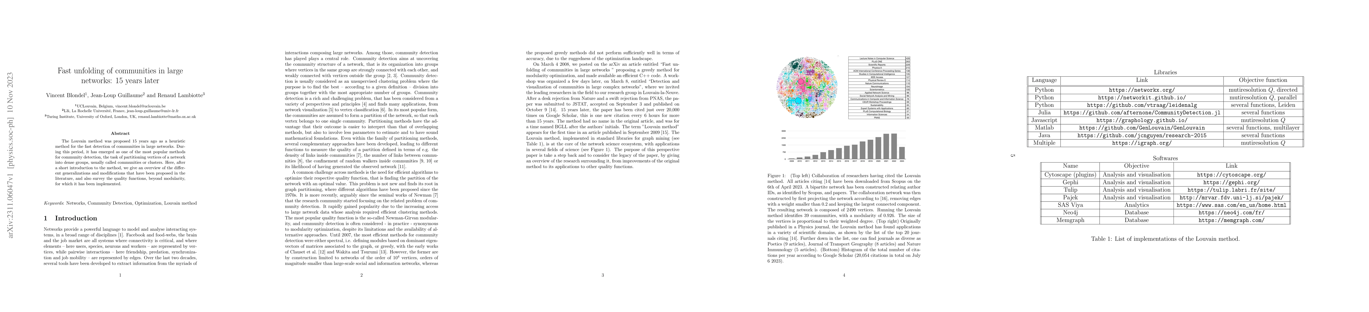 Thumbnail for Fast unfolding of communities in large networks: 15 years later