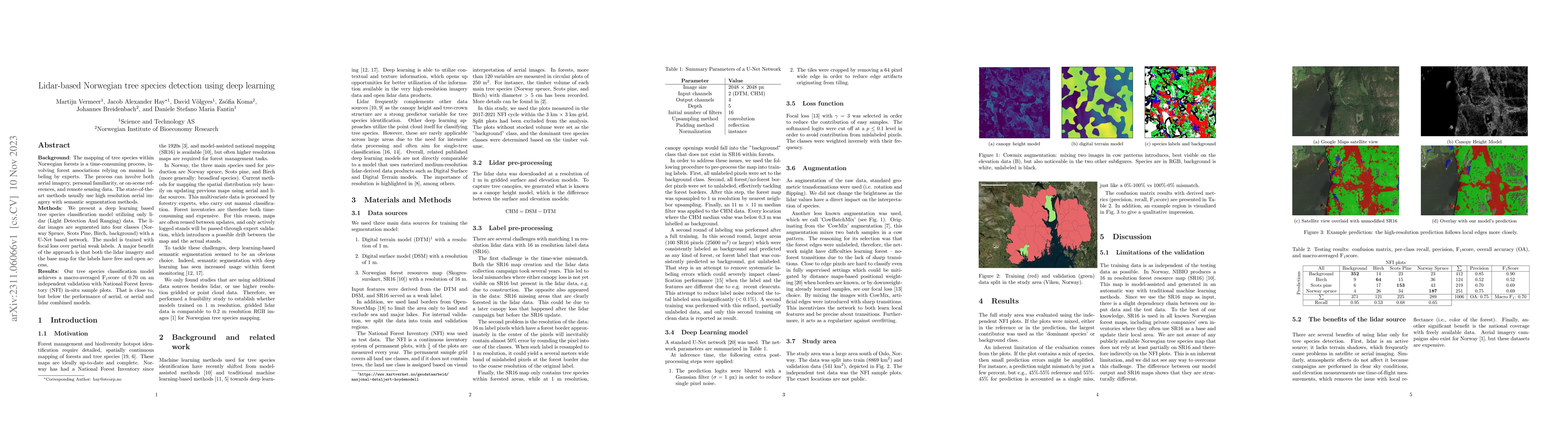 Thumbnail for Lidar-based Norwegian tree species detection using deep learning