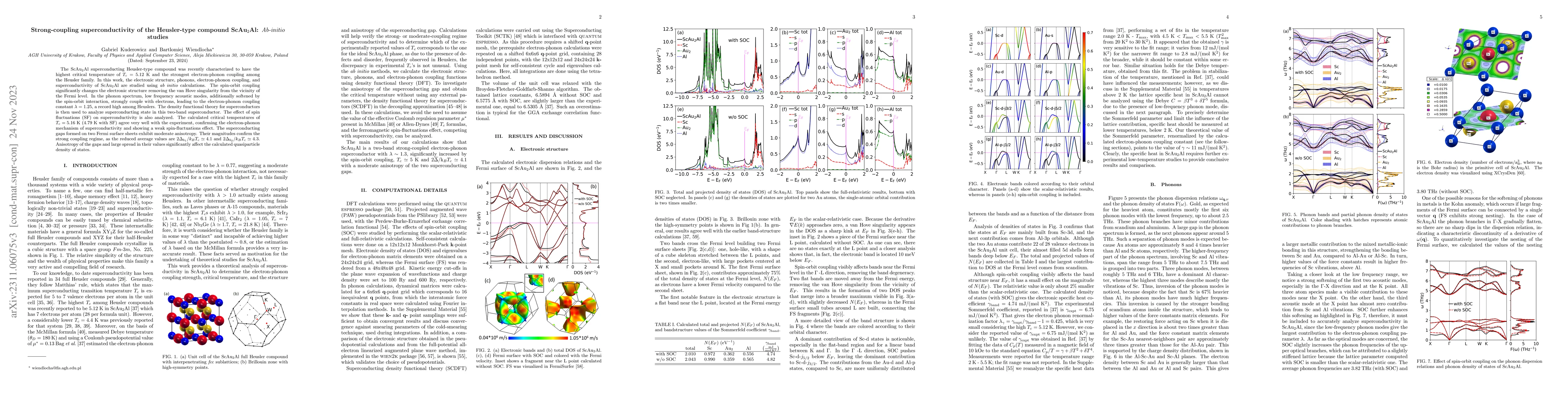 Thumbnail for Strong-coupling superconductivity of the Heusler-type compound ScAu2Al:
  Ab-initio studies