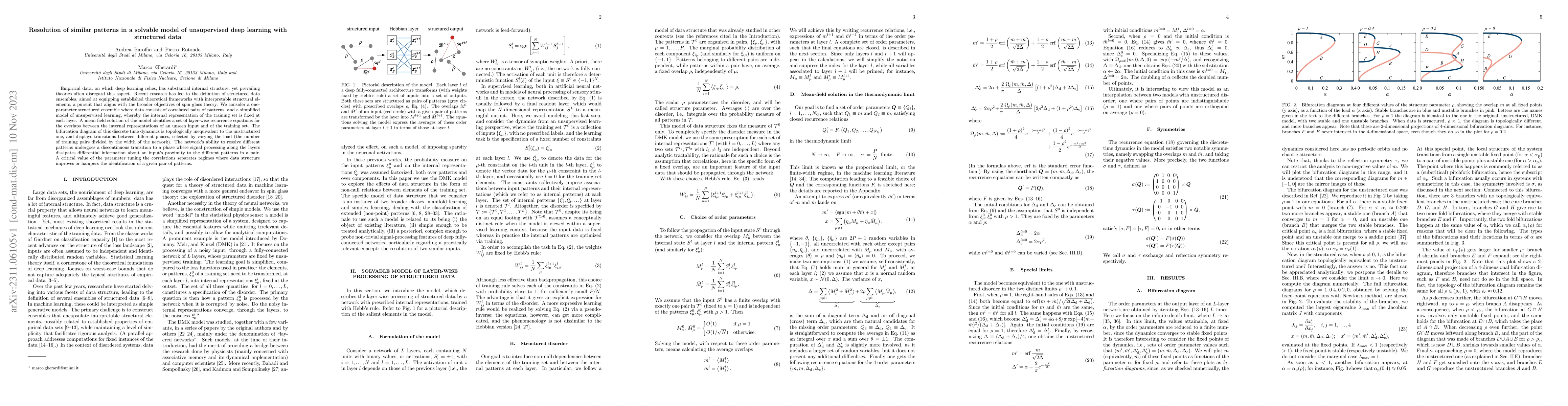 Thumbnail for Resolution of similar patterns in a solvable model of unsupervised deep
  learning with structured data