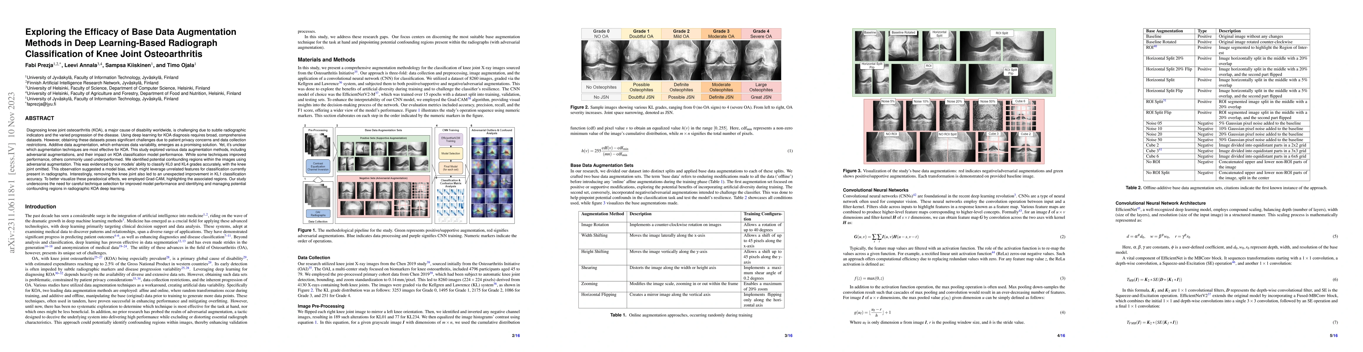 Thumbnail for Exploring the Efficacy of Base Data Augmentation Methods in Deep
  Learning-Based Radiograph Classification of Knee Joint Osteoarthritis