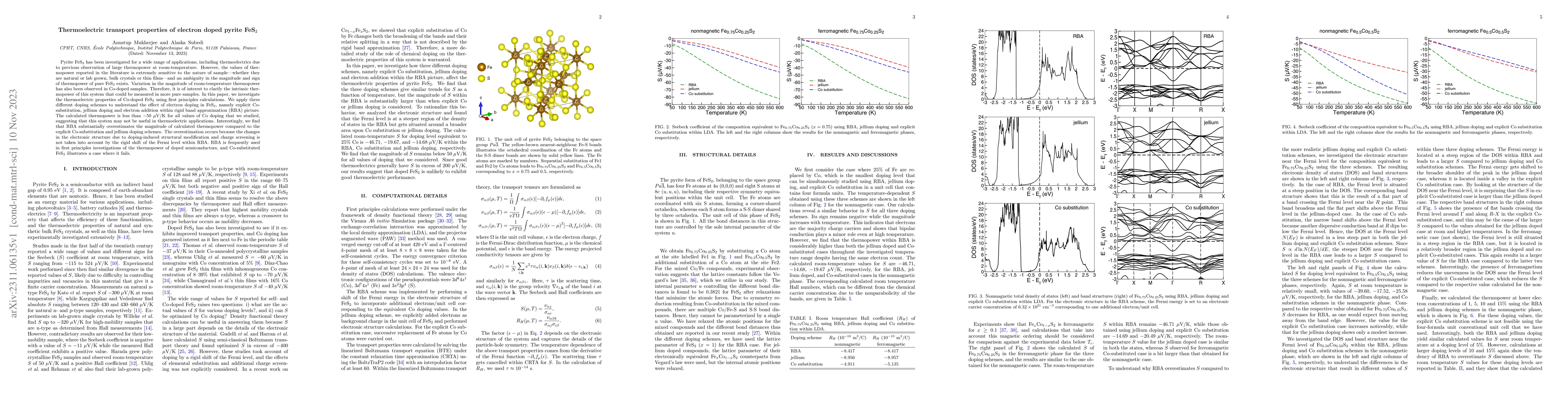 Thumbnail for Thermoelectric transport properties of electron doped pyrite FeS2