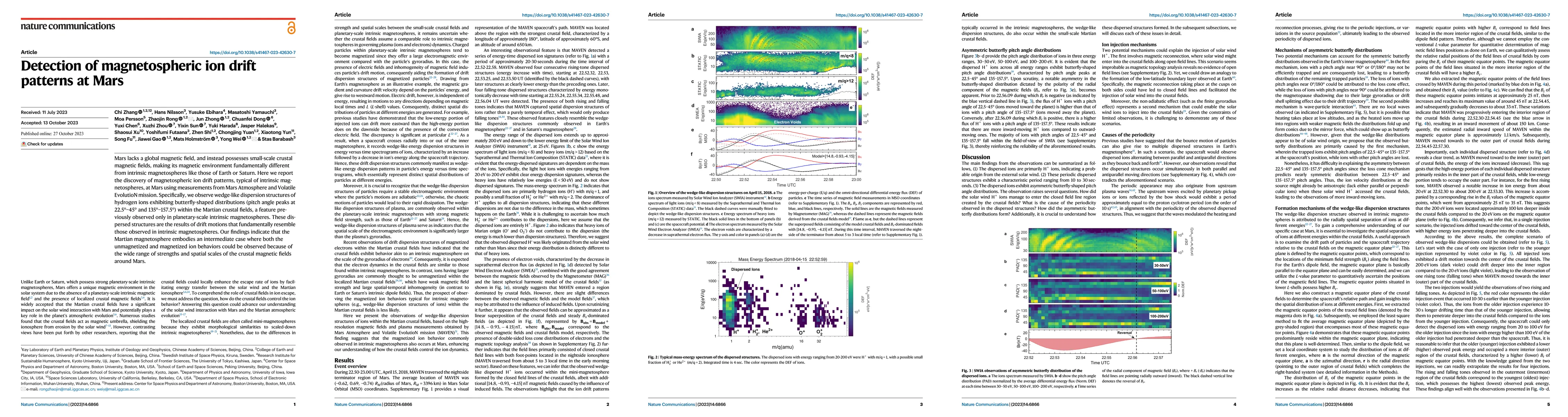 Thumbnail for Detection of magnetospheric ion drift patterns at Mars