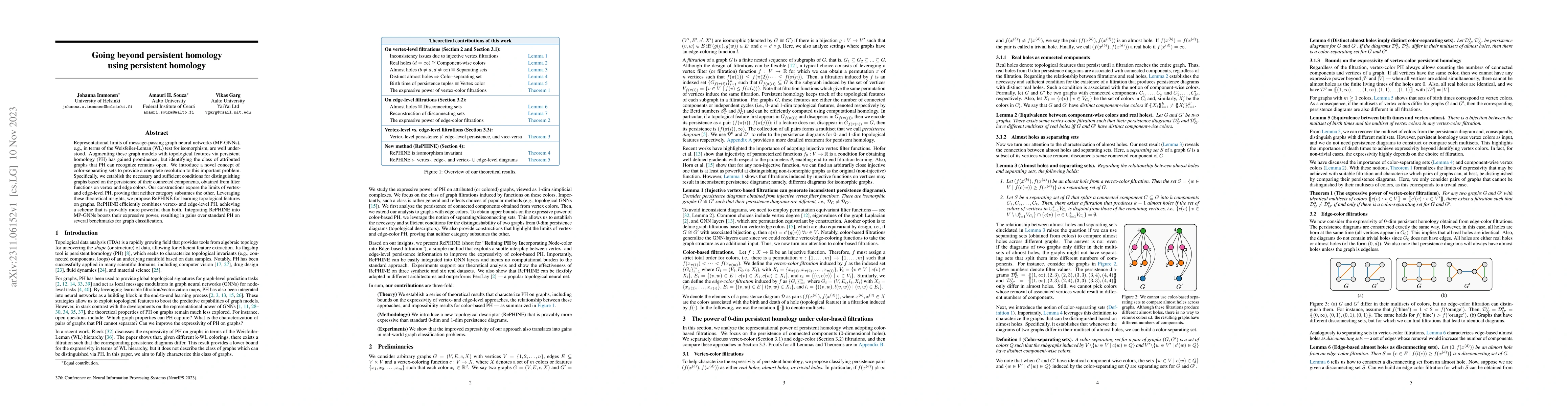Thumbnail for Going beyond persistent homology using persistent homology