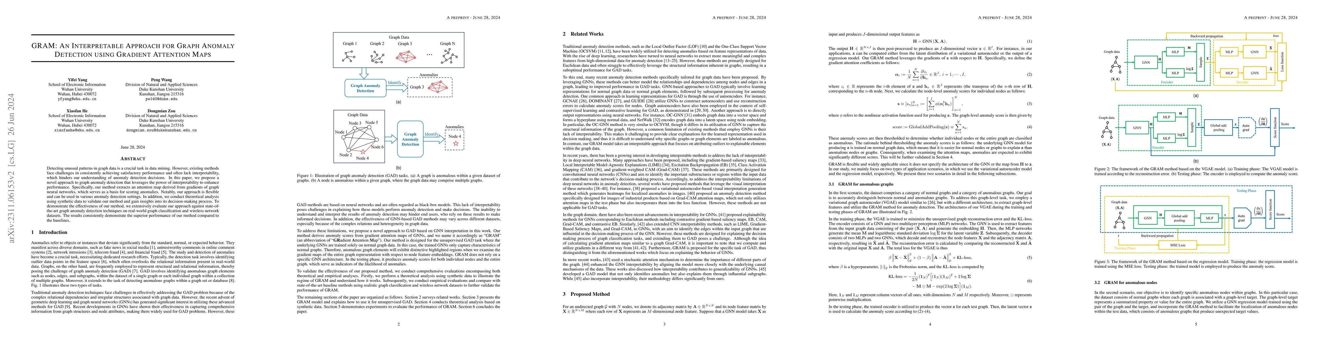 Thumbnail for GRAM: An Interpretable Approach for Graph Anomaly Detection using
  Gradient Attention Maps