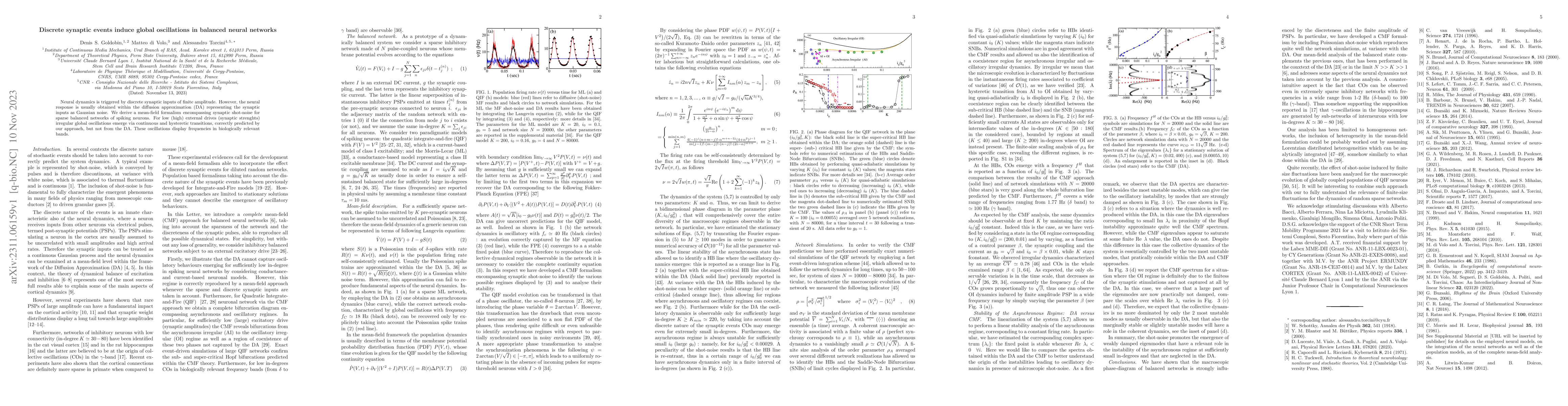 Thumbnail for Discrete synaptic events induce global oscillations in balanced neural
  networks