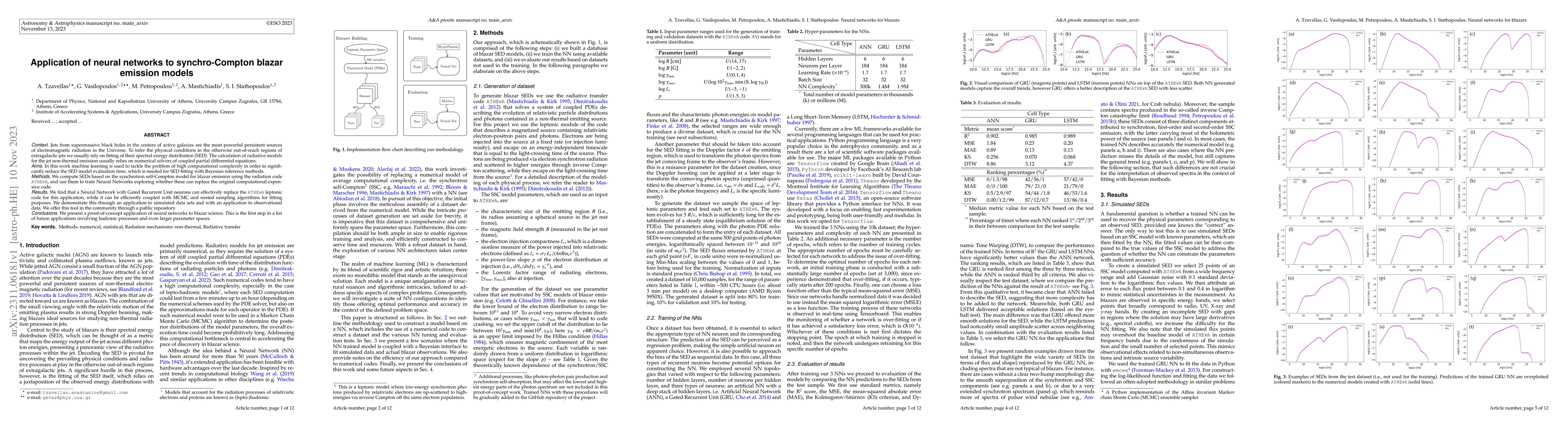 Thumbnail for Application of neural networks to synchro-Compton blazar emission models