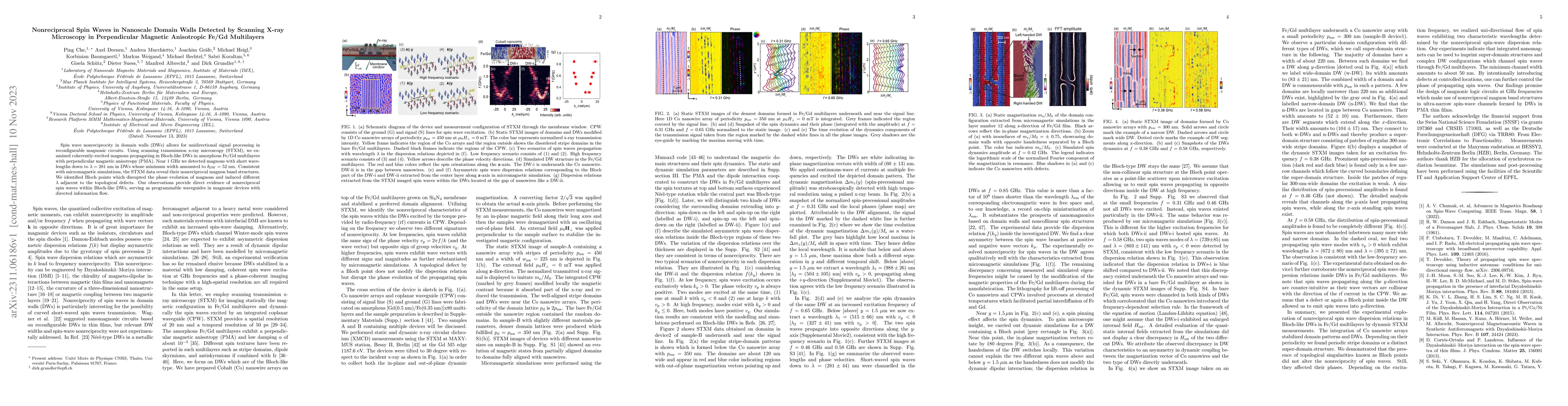 Thumbnail for Nonreciprocal Spin Waves in Nanoscale Domain Walls Detected by Scanning
  X-ray Microscopy in Perpendicular Magnetic Anisotropic Fe/Gd Multilayers