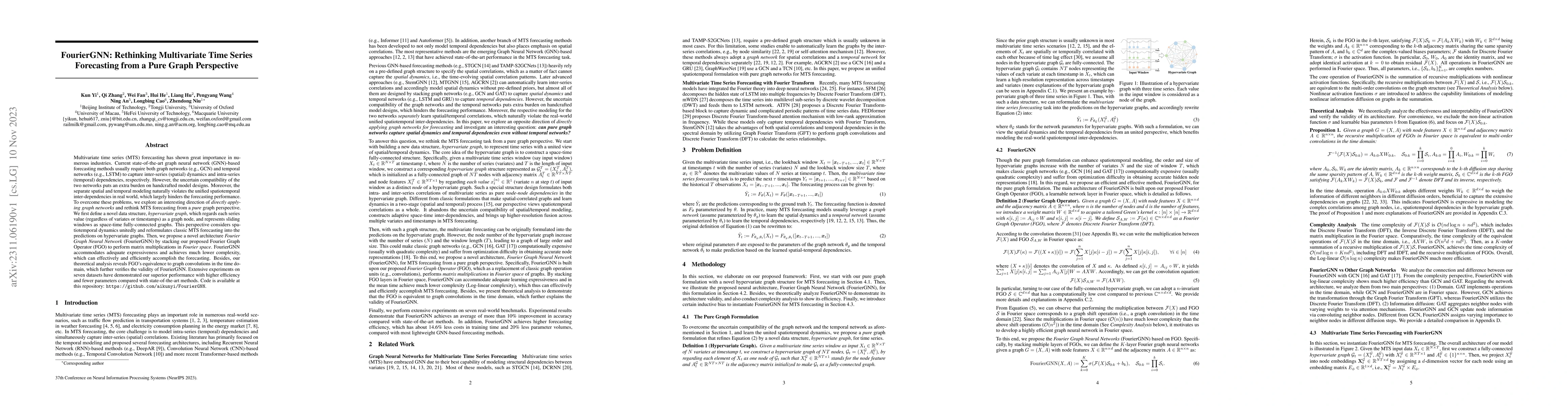 Thumbnail for FourierGNN: Rethinking Multivariate Time Series Forecasting from a Pure
  Graph Perspective