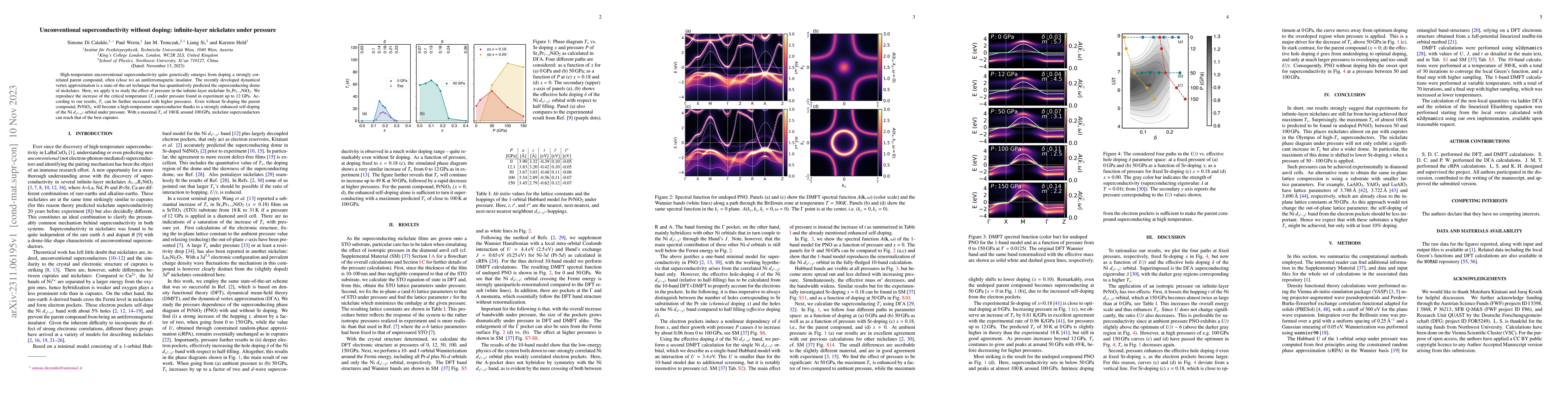 Thumbnail for Unconventional superconductivity without doping: infinite-layer
  nickelates under pressure
