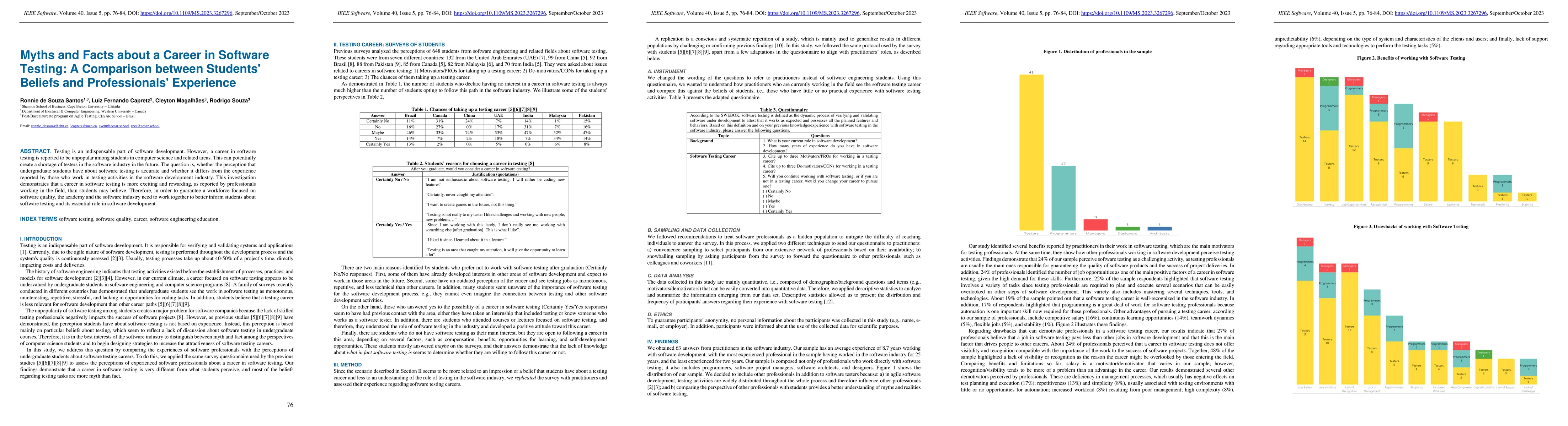 Thumbnail for Myths and Facts about a Career in Software Testing: A Comparison between
  Students' Beliefs and Professionals' Experience