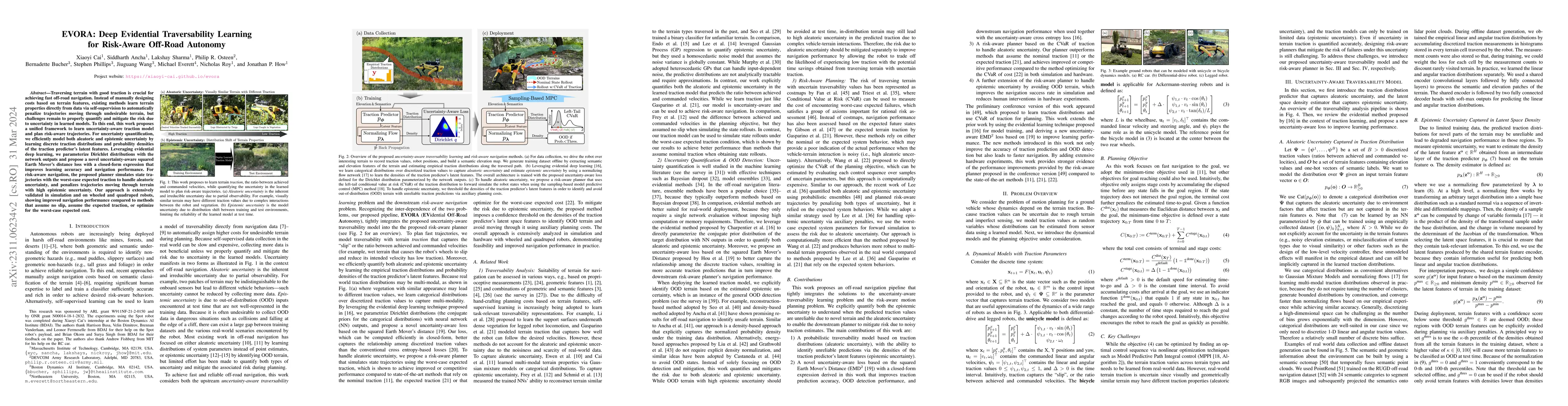 Thumbnail for EVORA: Deep Evidential Traversability Learning for Risk-Aware Off-Road
  Autonomy