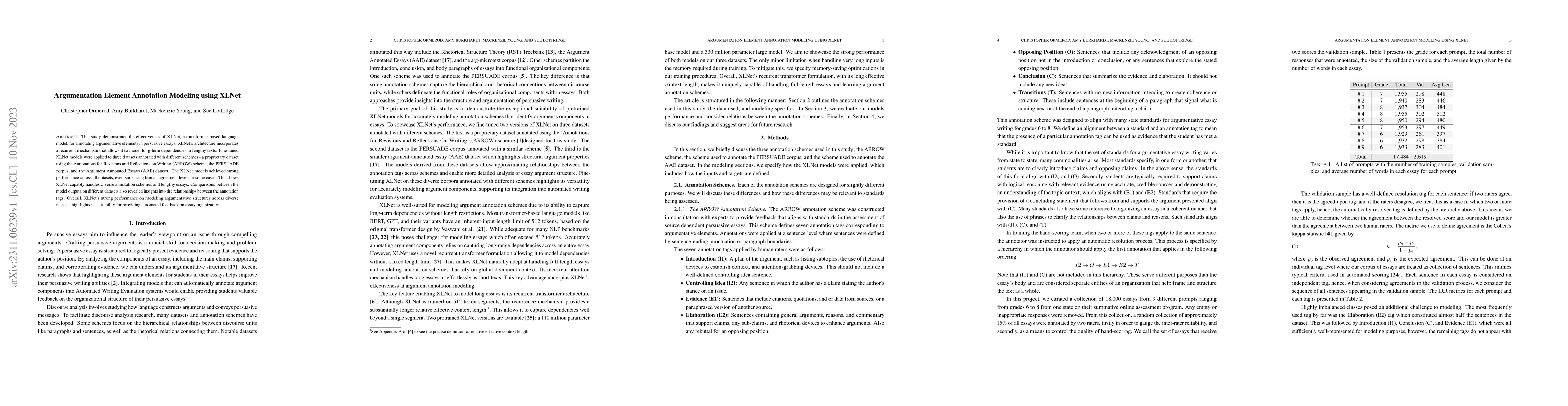 Thumbnail for Argumentation Element Annotation Modeling using XLNet