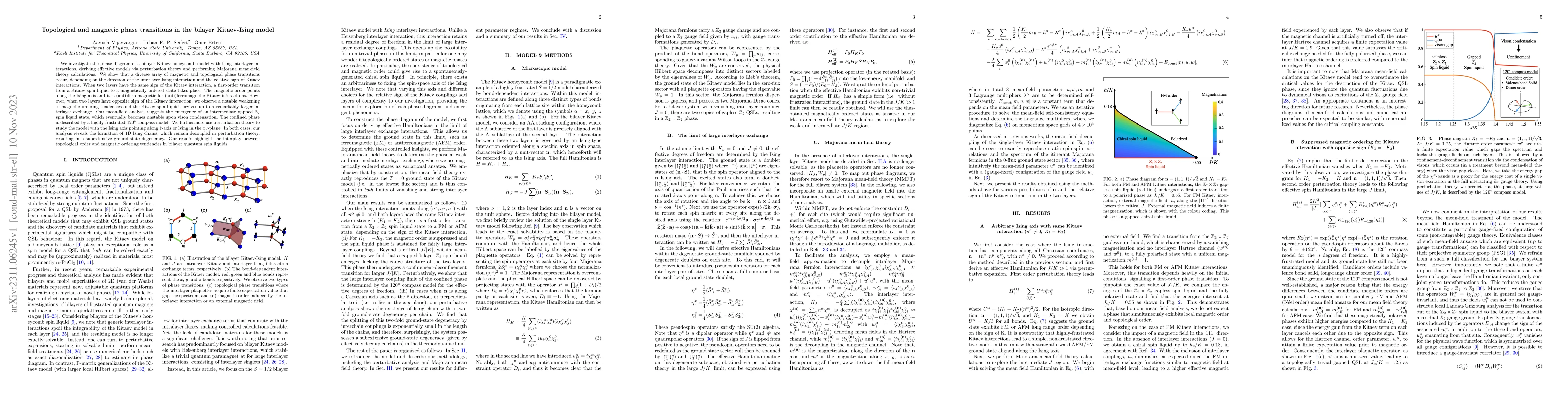 Thumbnail for Topological and magnetic phase transitions in the bilayer Kitaev-Ising
  model