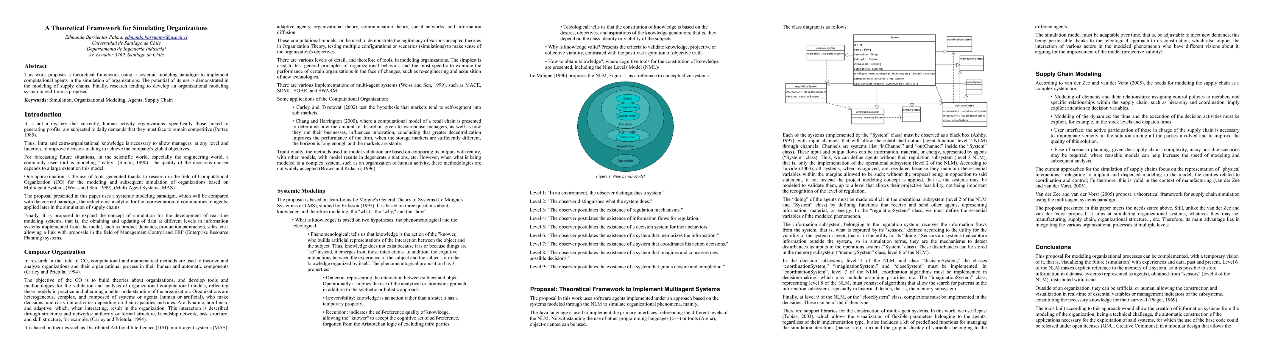 Thumbnail for A Theoretical Framework for Simulating Organizations