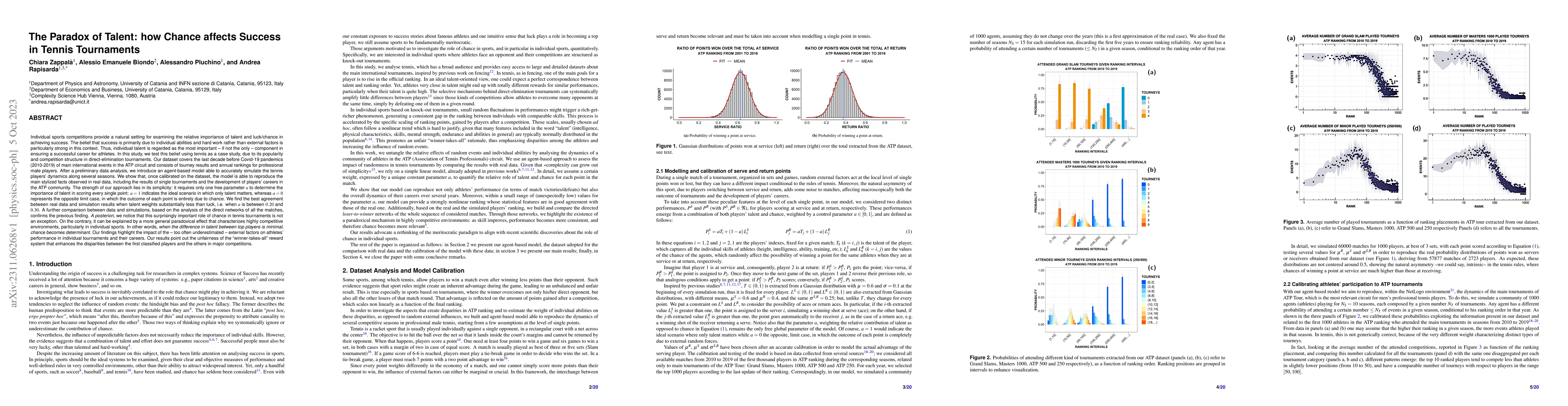 Thumbnail for The Paradox of Talent: how Chance affects Success in Tennis Tournaments