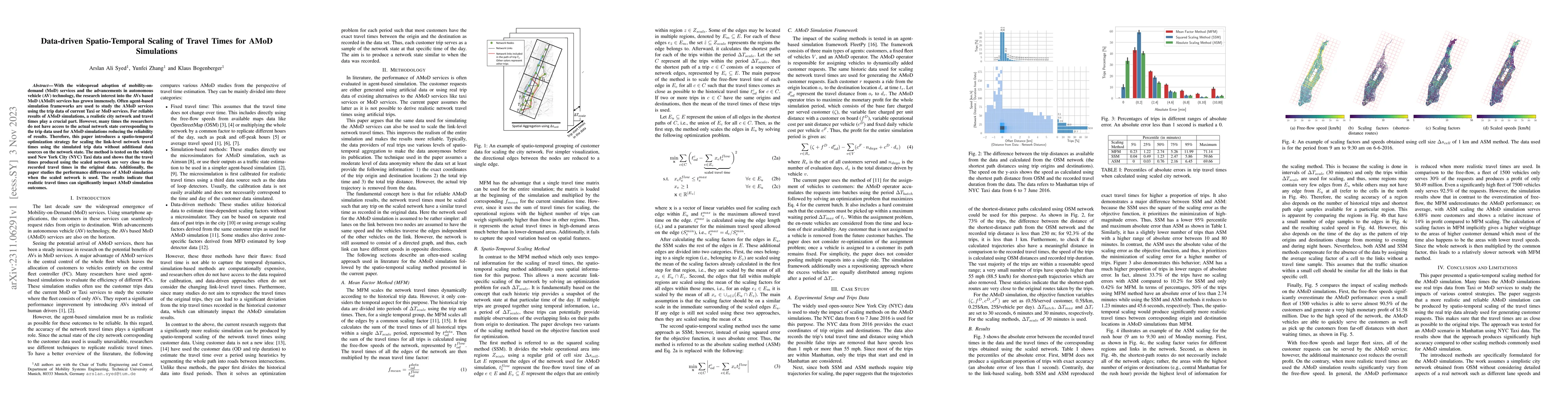 Thumbnail for Data-driven Spatio-Temporal Scaling of Travel Times for AMoD Simulations