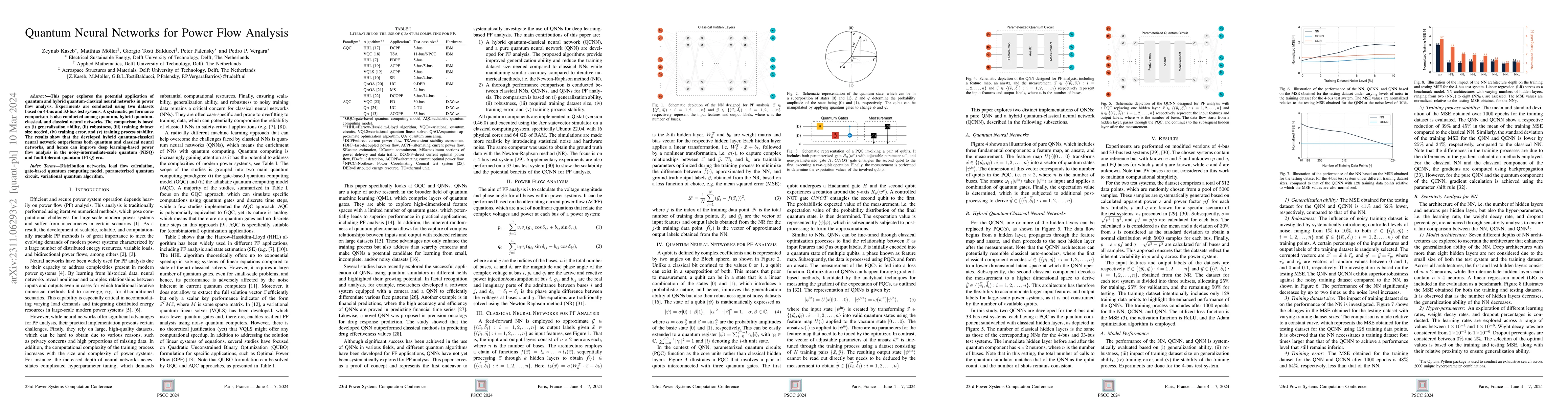 Thumbnail for Quantum Neural Networks for Power Flow Analysis
