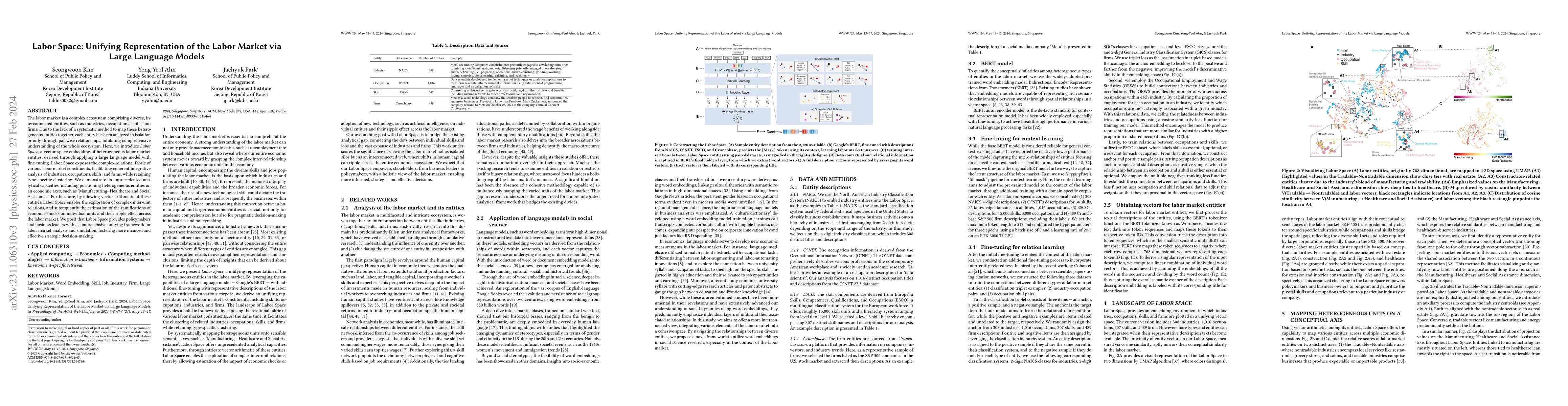Thumbnail for Labor Space: A Unifying Representation of the Labor Market via Large
  Language Models