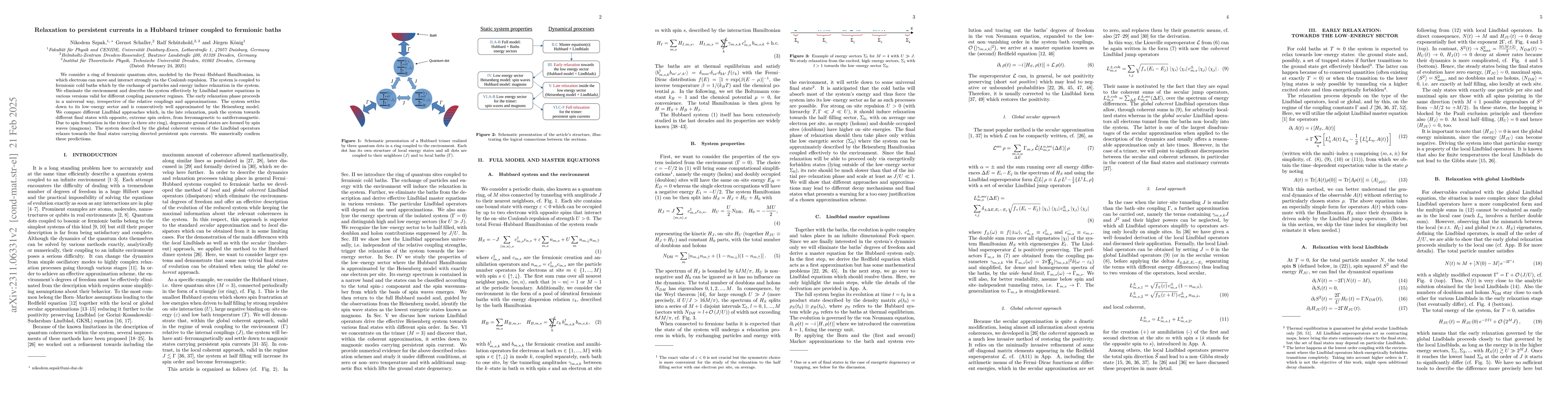 Thumbnail for Relaxation to persistent currents in a Hubbard trimer coupled to
  fermionic baths