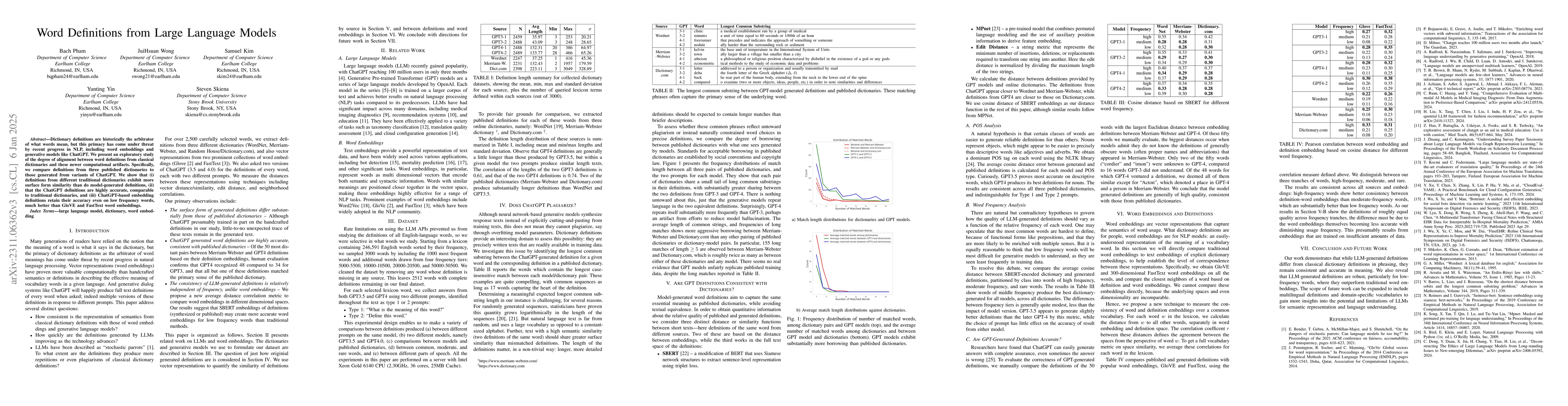 Thumbnail for Word Definitions from Large Language Models