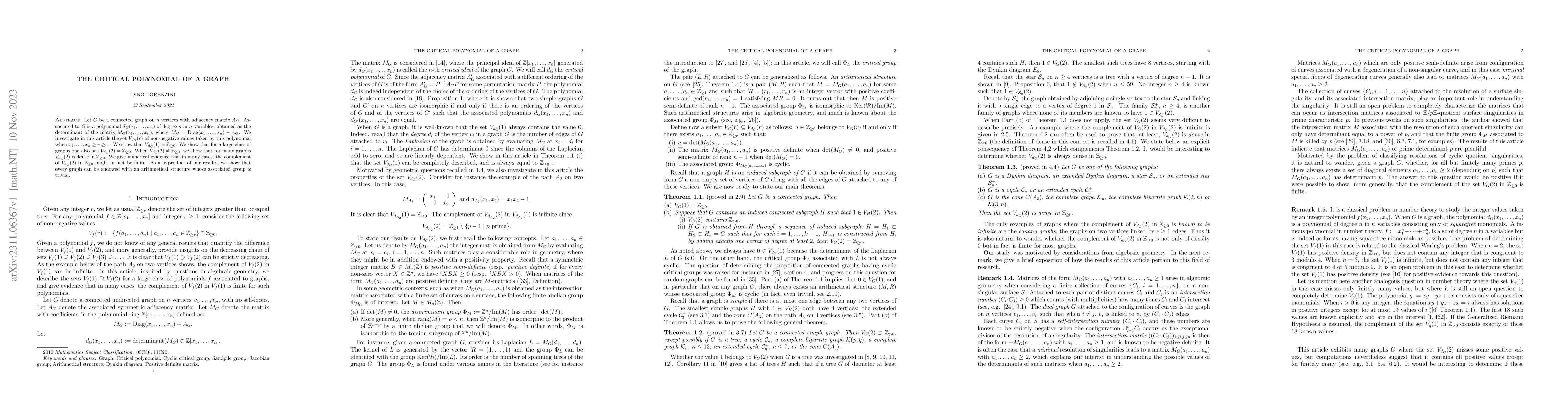 Thumbnail for The critical polynomial of a graph