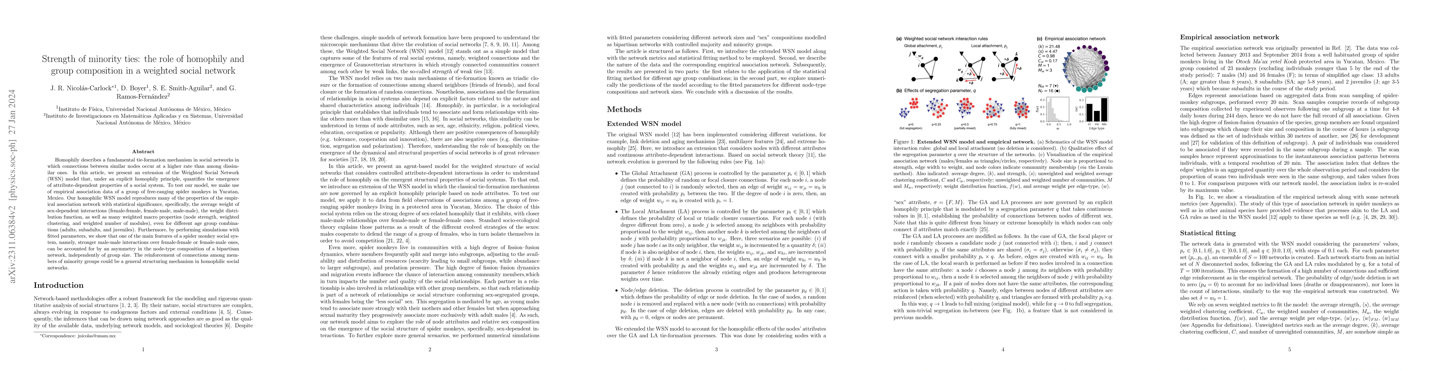 Thumbnail for Strength of minority ties: the role of homophily and group composition
  in a weighted social network