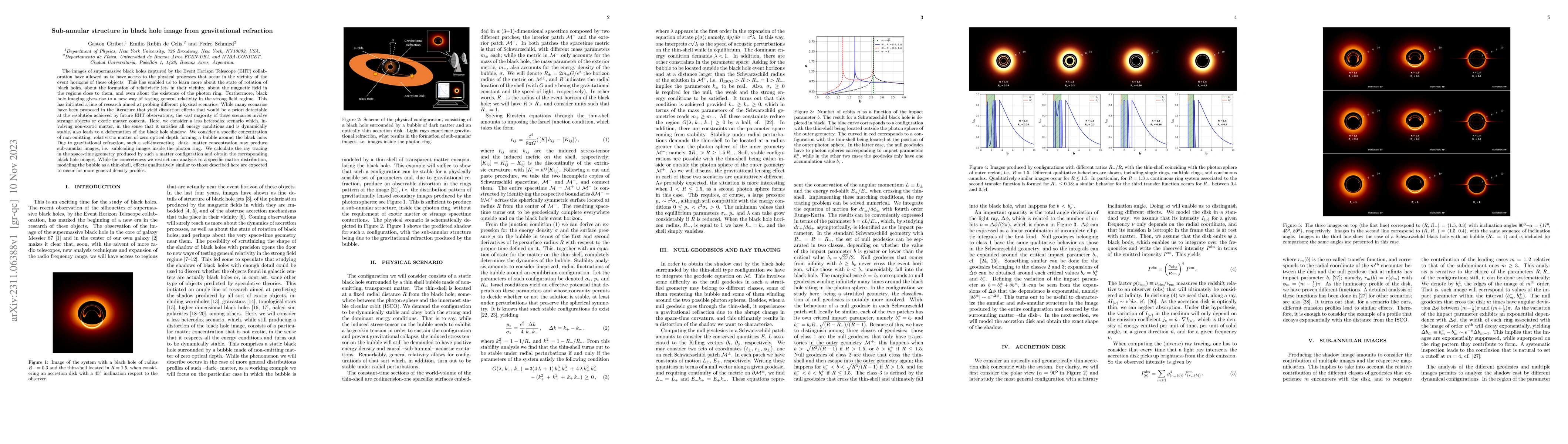 Thumbnail for Sub-annular structure in black hole image from gravitational refraction