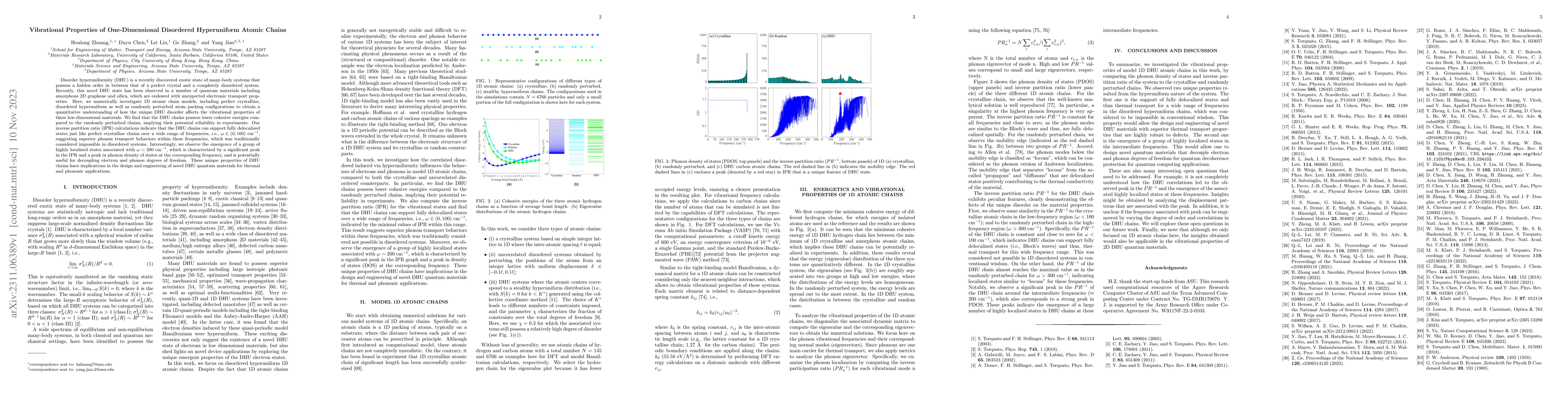 Thumbnail for Vibrational Properties of One-Dimensional Disordered Hyperuniform Atomic
  Chains