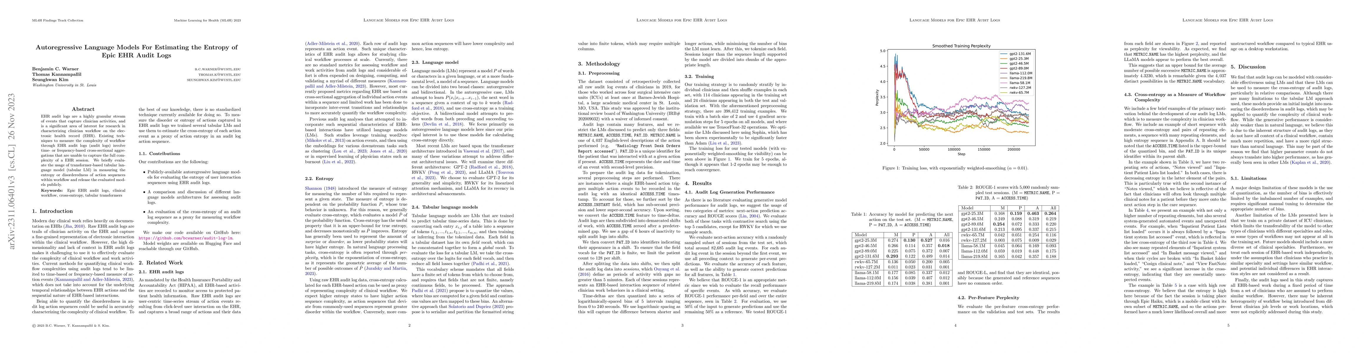 Thumbnail for Autoregressive Language Models For Estimating the Entropy of Epic EHR
  Audit Logs