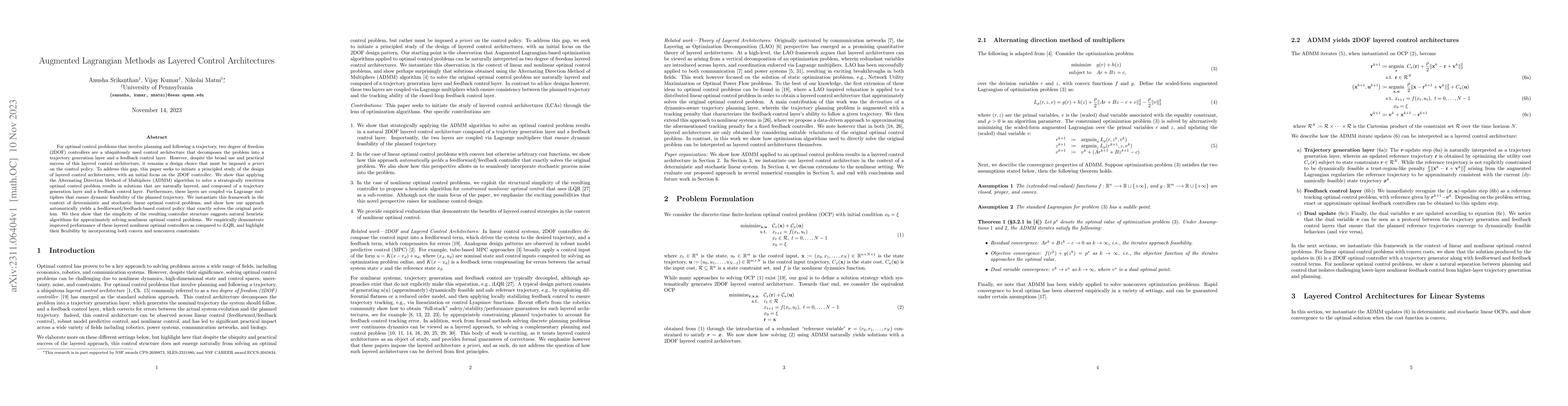 Thumbnail for Augmented Lagrangian Methods as Layered Control Architectures