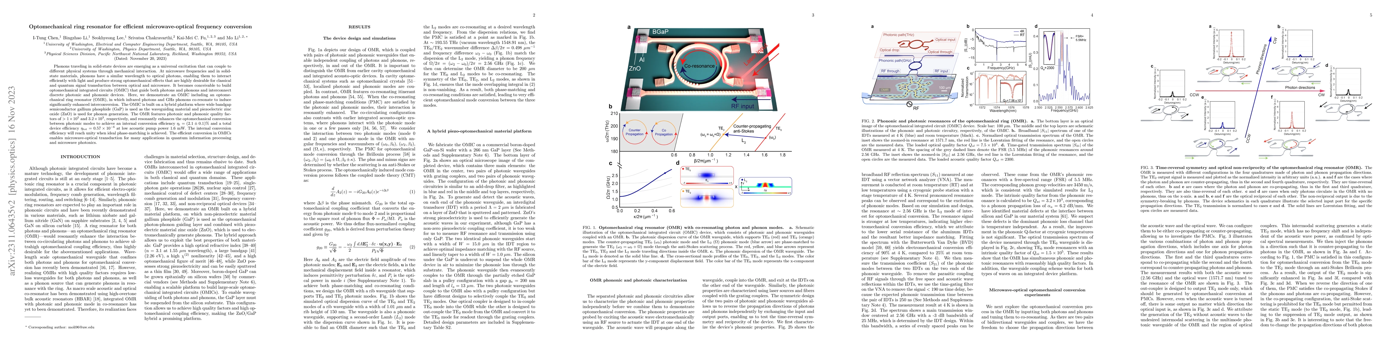 Thumbnail for Optomechanical ring resonator for efficient microwave-optical frequency
  conversion