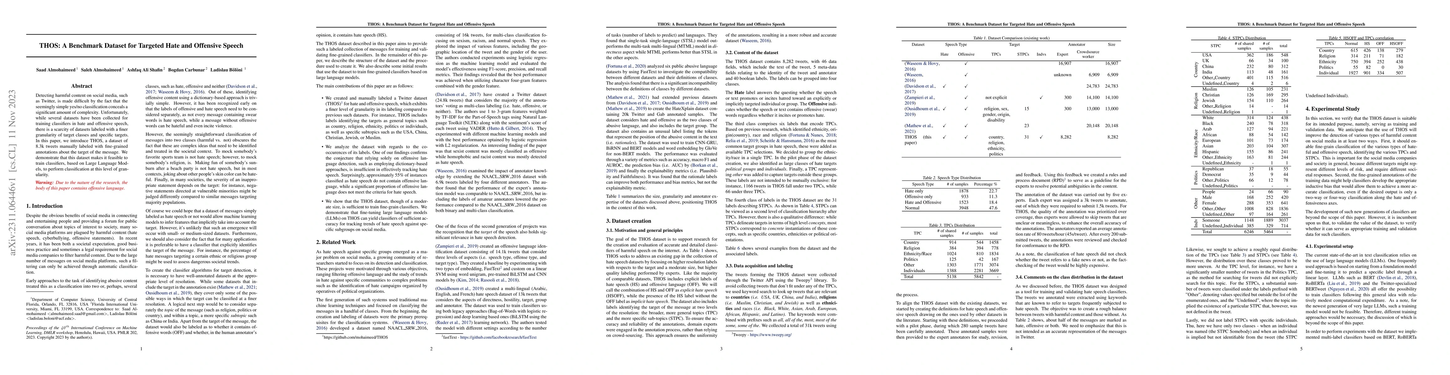 Thumbnail for THOS: A Benchmark Dataset for Targeted Hate and Offensive Speech