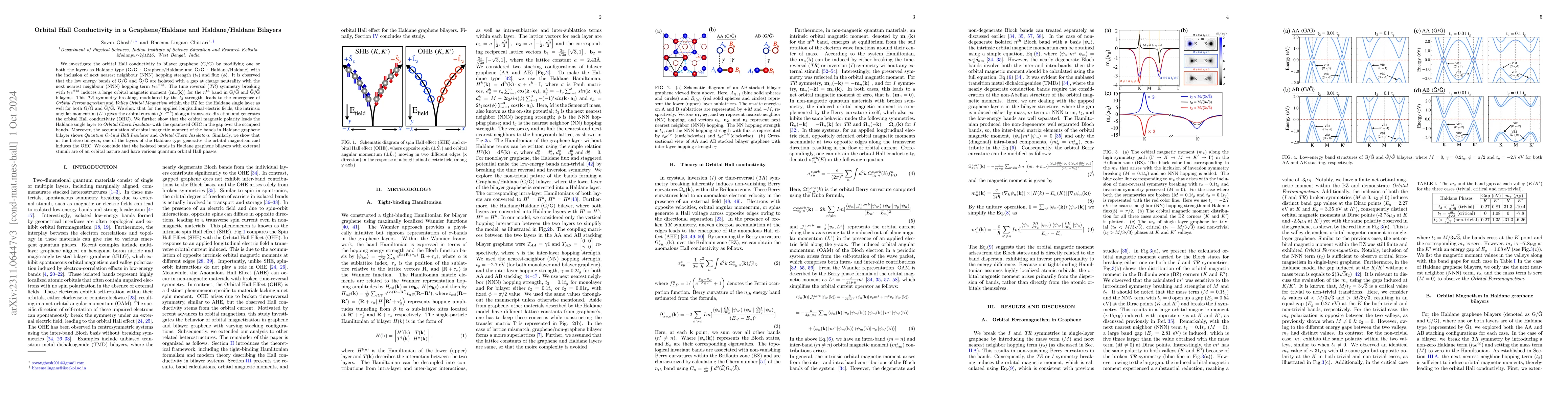 Thumbnail for Orbital Hall Conductivity in Bilayer Graphene