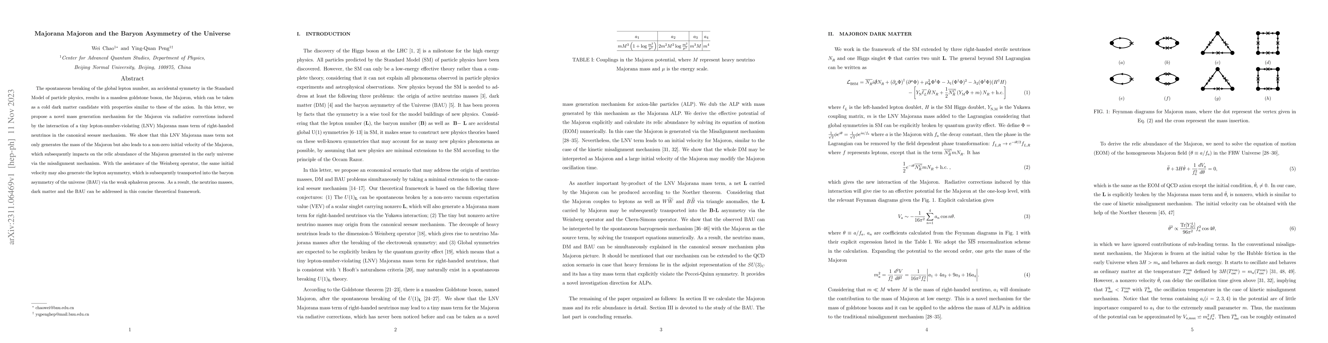 Thumbnail for Majorana Majoron and the Baryon Asymmetry of the Universe