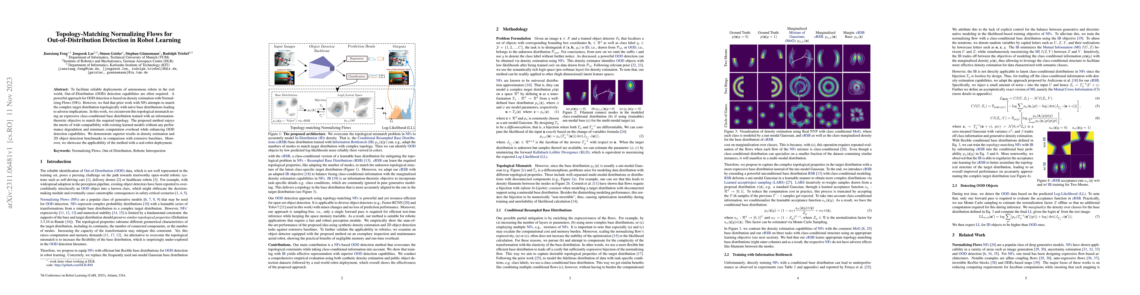 Thumbnail for Topology-Matching Normalizing Flows for Out-of-Distribution Detection in
  Robot Learning