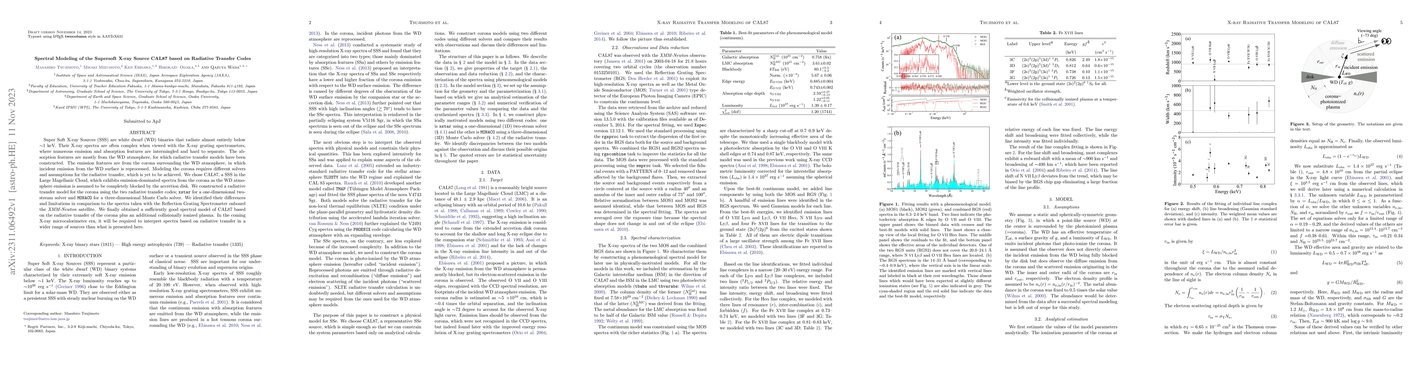 Thumbnail for Spectral Modeling of the Supersoft X-ray Source CAL87 based on Radiative
  Transfer Codes