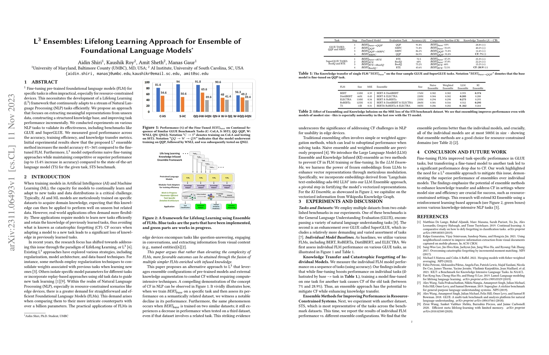 Thumbnail for L3 Ensembles: Lifelong Learning Approach for Ensemble of Foundational
  Language Models