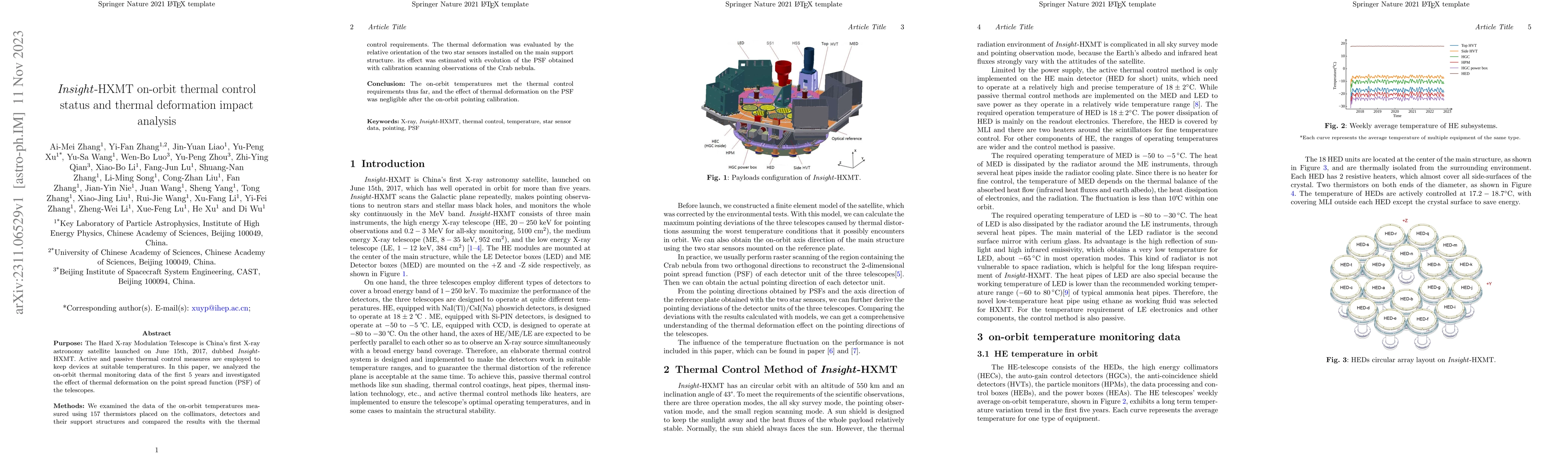 Thumbnail for Insight-HXMT on-orbit thermal control status and thermal deformation
  impact analysis