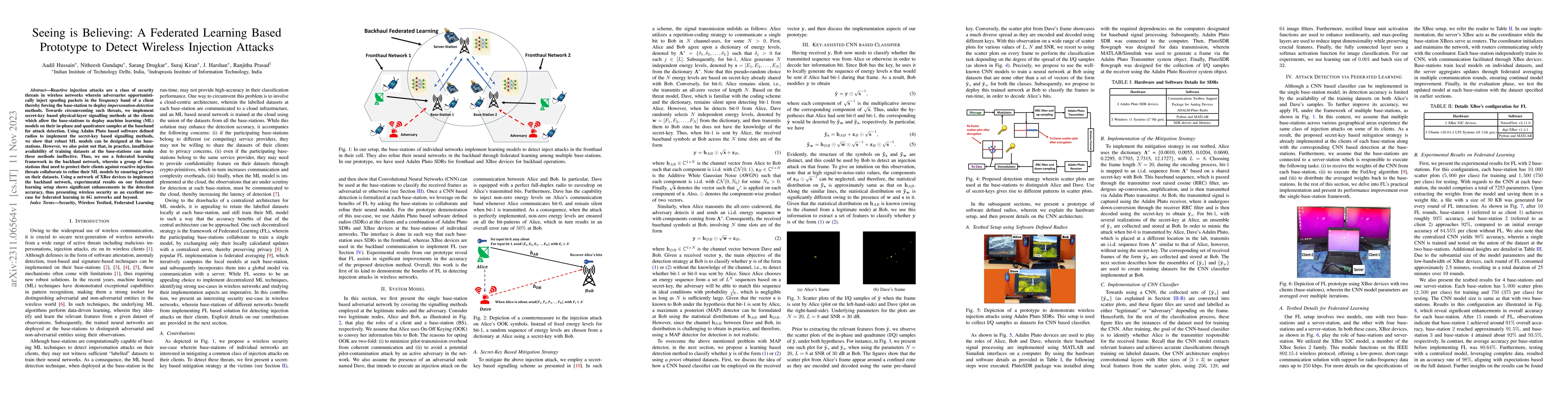 Thumbnail for Seeing is Believing: A Federated Learning Based Prototype to Detect
  Wireless Injection Attacks