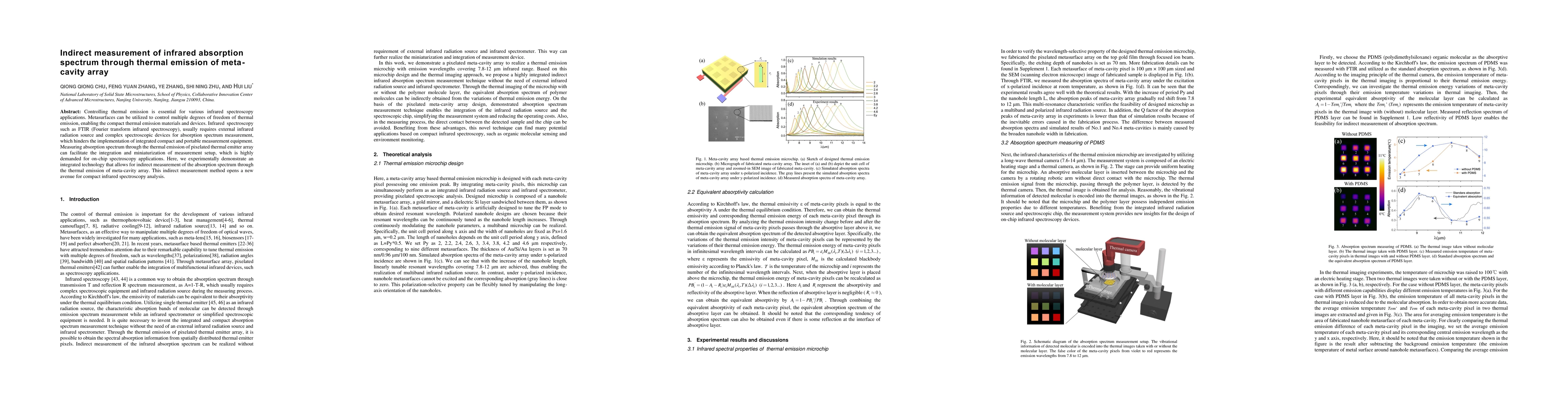 Thumbnail for Indirect measurement of infrared absorption spectrum through thermal
  emission of meta-cavity array